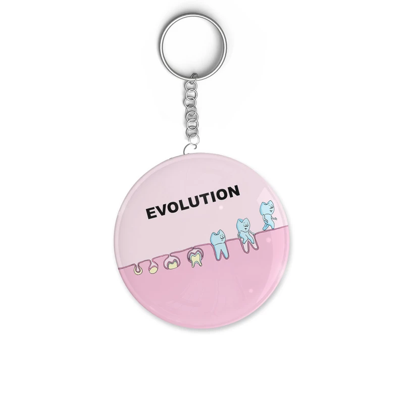 جاکلیدی ترمه طراحان ایده طرح دندان کدcfp1933