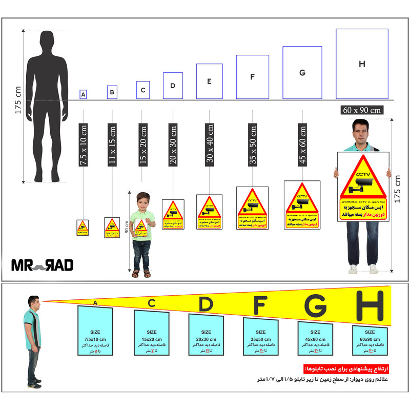 برچسب ایمنی مستر راد طرح این مکان مجهز به دوربین مدار بسته میباشد مدل HSE-OSHA-014