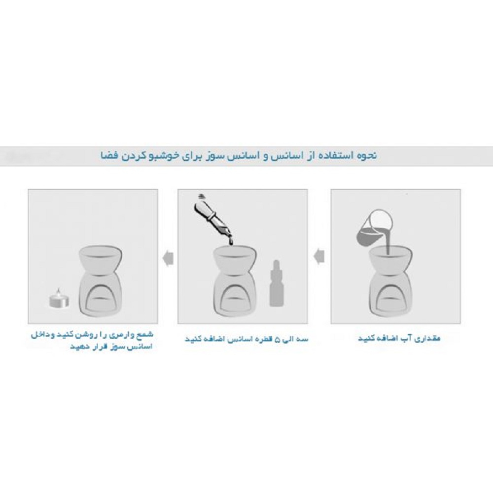 اسانس خوشبوکننده هوا مدل جنگل بارانی حجم 20 میلی لیتر