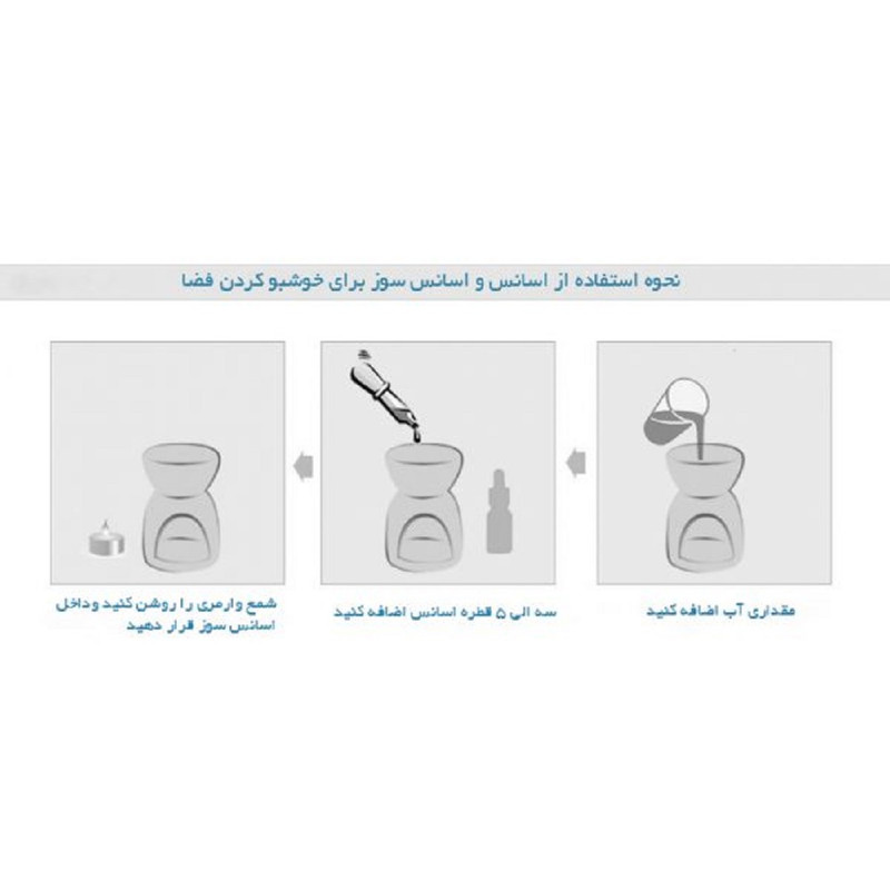 اسانس خوشبوکننده هوا مدل جنگل بارانی حجم 20 میلی لیتر