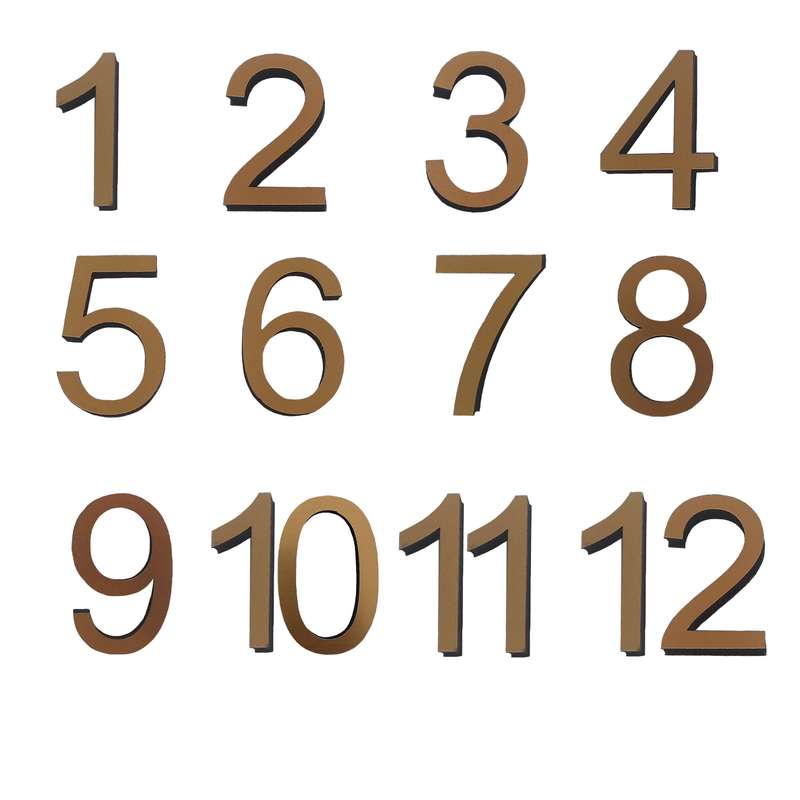 تابلو نشانگر اعداد مدل Vb 123 مجموعه 12 عددی