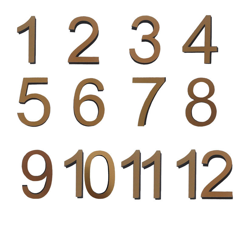 تابلو نشانگر اعداد مدل Vb 123 مجموعه 12 عددی