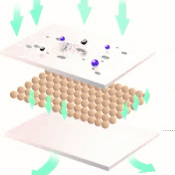 اکسیژن ساز کینگان مدل P2