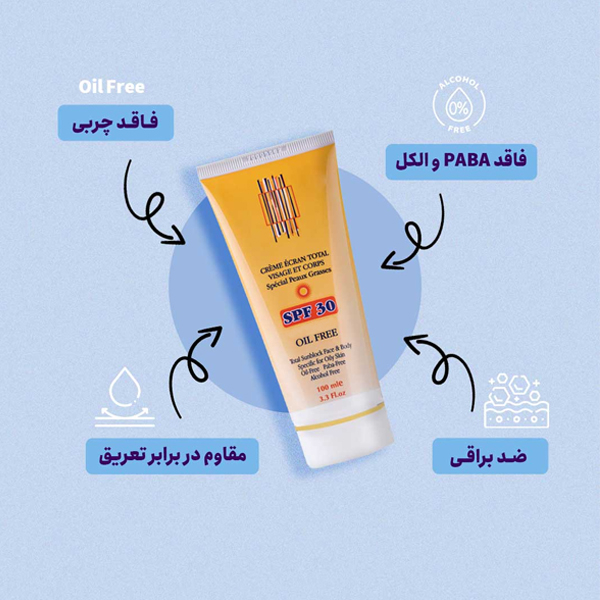 کرم ضد آفتاب بدون رنگ آدنایس SPF 30 مدل 02 ، محافظ UVA و UVB، جلوگیری از ترشح چربی اضافی و سفت کننده پوست مناسب پوست های چرب و مختلط حجم 100 میلی لیتر