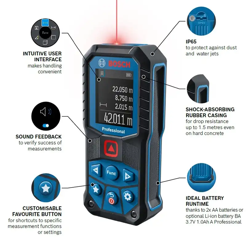 متر لیزری بوش مدل GLM 50-22