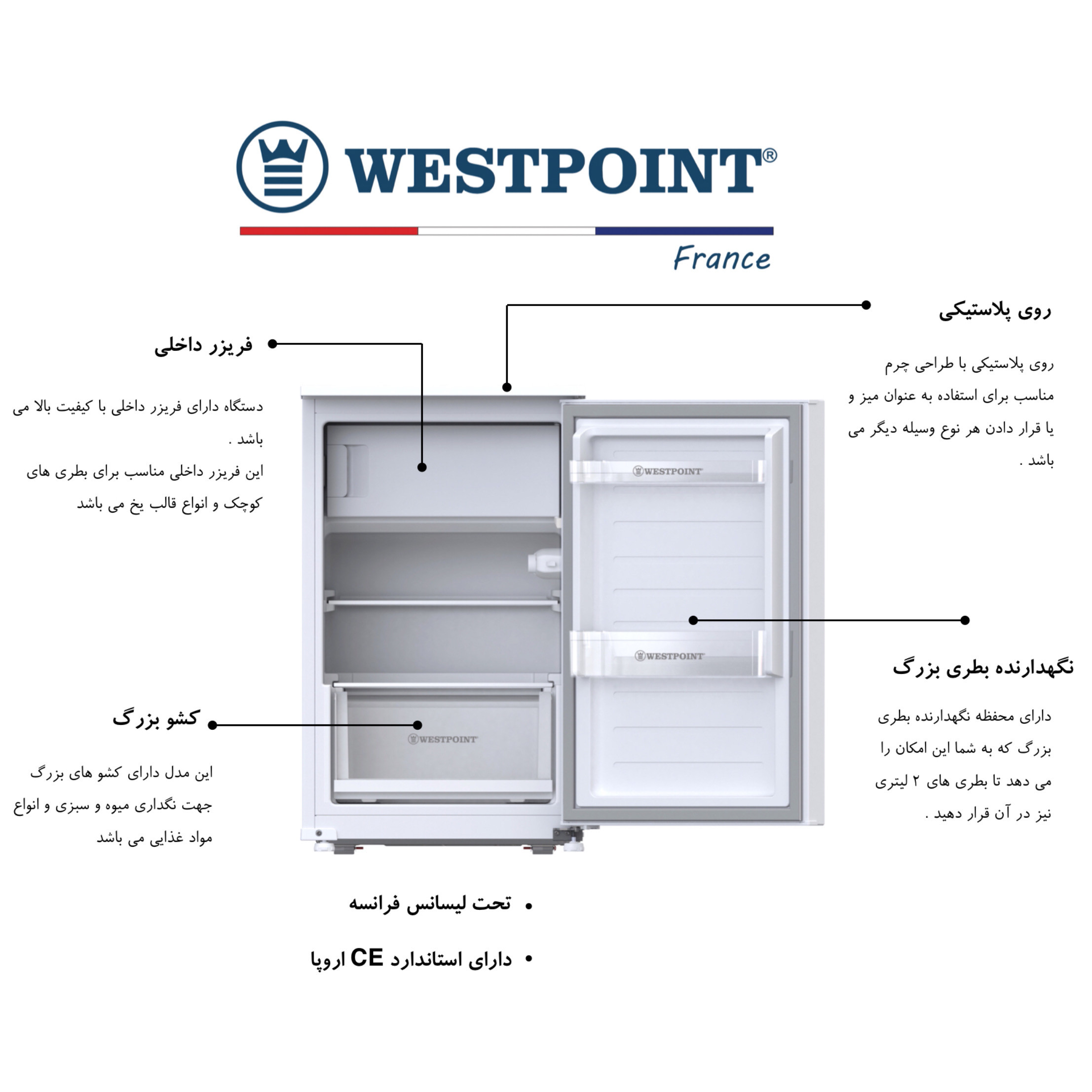 یخچال 7 فوت وست پوینت مدل SCB-1755.BW
