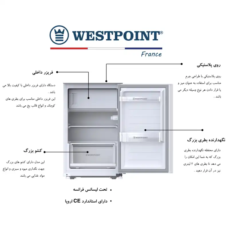 یخچال 7 فوت وست پوینت مدل SCB-1755.BW