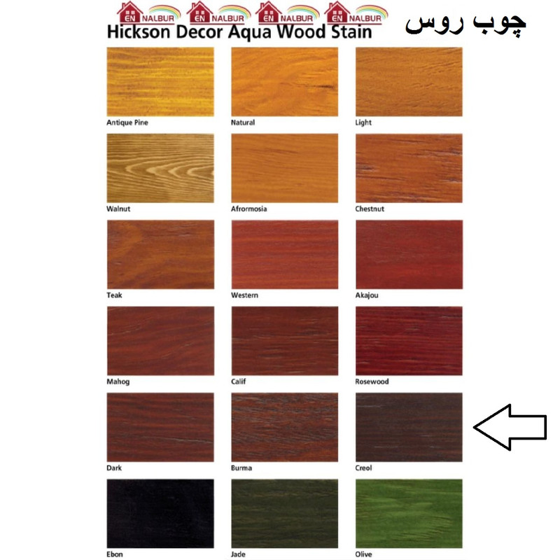 رنگ چوب و ترموود قهوه ای سوخته هیکسون دکور مدل CR.plus حجم 2.5 لیتر