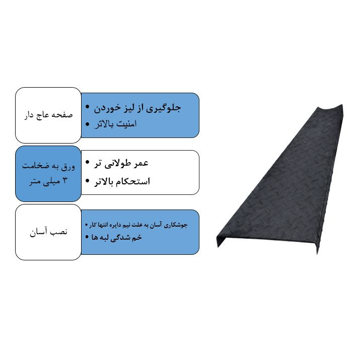 کف پله پیچ مدل rahbarelec مجموعه 6 عددی