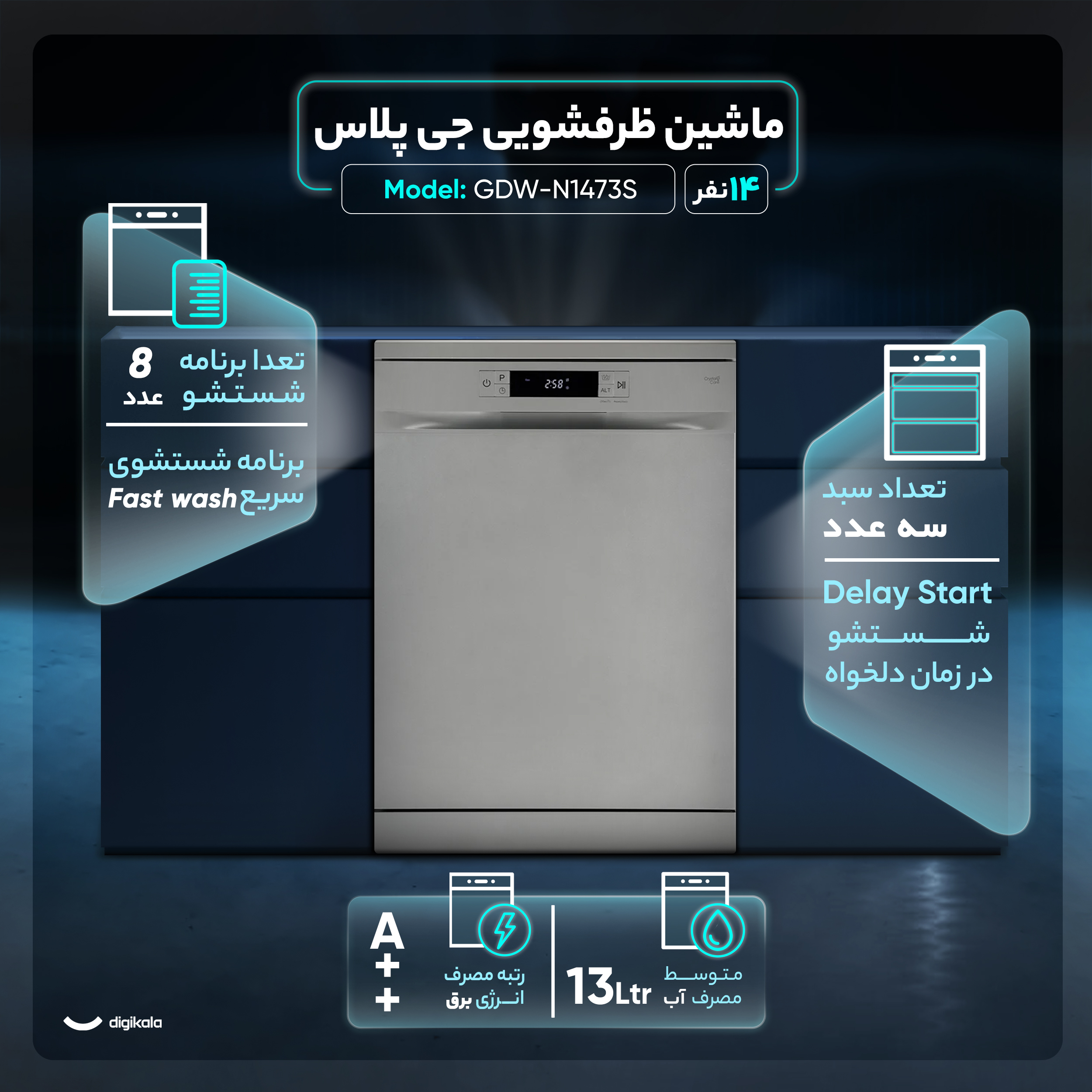 ماشین ظرفشویی ۱۴ نفره جی پلاس مدل GDW-N1473S