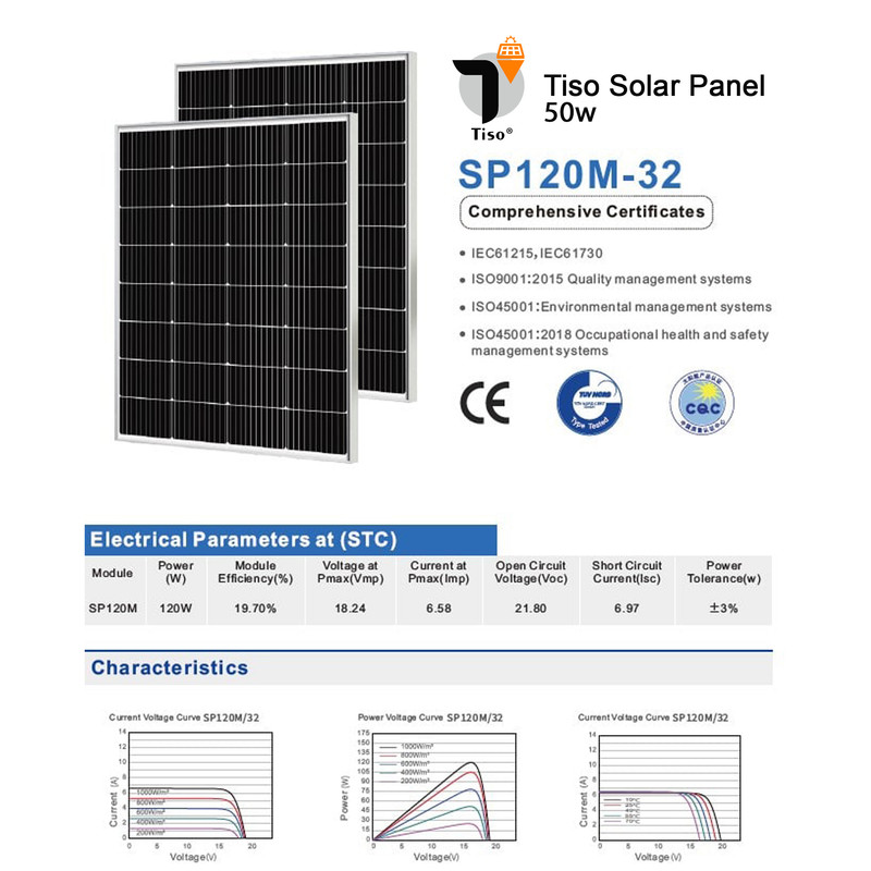 پنل خورشیدی تیسو مدل TM120W-18V ظرفیت 120 وات مجموعه دو عددی