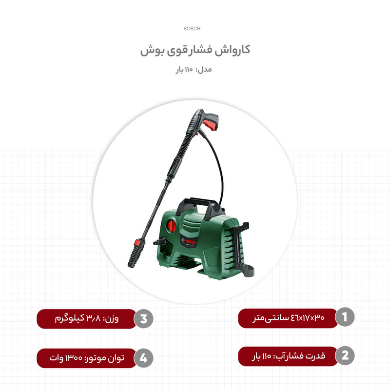 کارواش فشار قوی بوش مدل 110 بار کارواش فشار قوی بوش مدل 110 بار