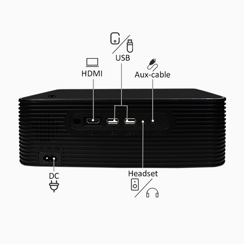 ویدئو پروژکتور مدل  X1602