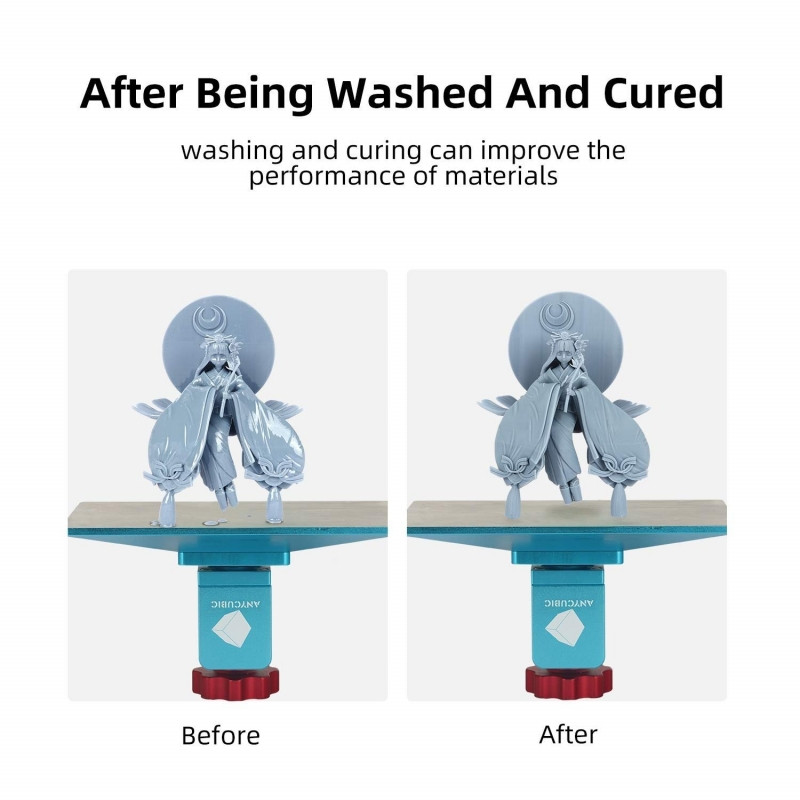 پرینتر سه بعدی آنیکیوبیک مدل new wash&cure2