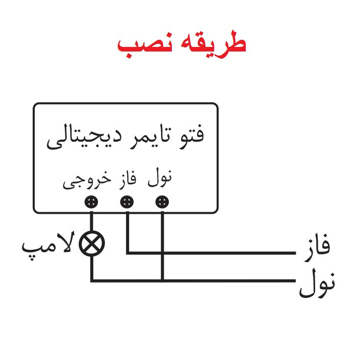 کلید هوشمند مدل فتو تایمر دیجیتالی