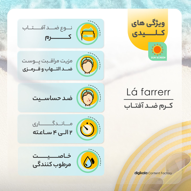 کرم ضدآفتاب و ضدلک بی‌رنگ لافارر مدل SPF30، مناسب پوست‌های خشک و معمولی، حجم 40 میلی‌لیتر