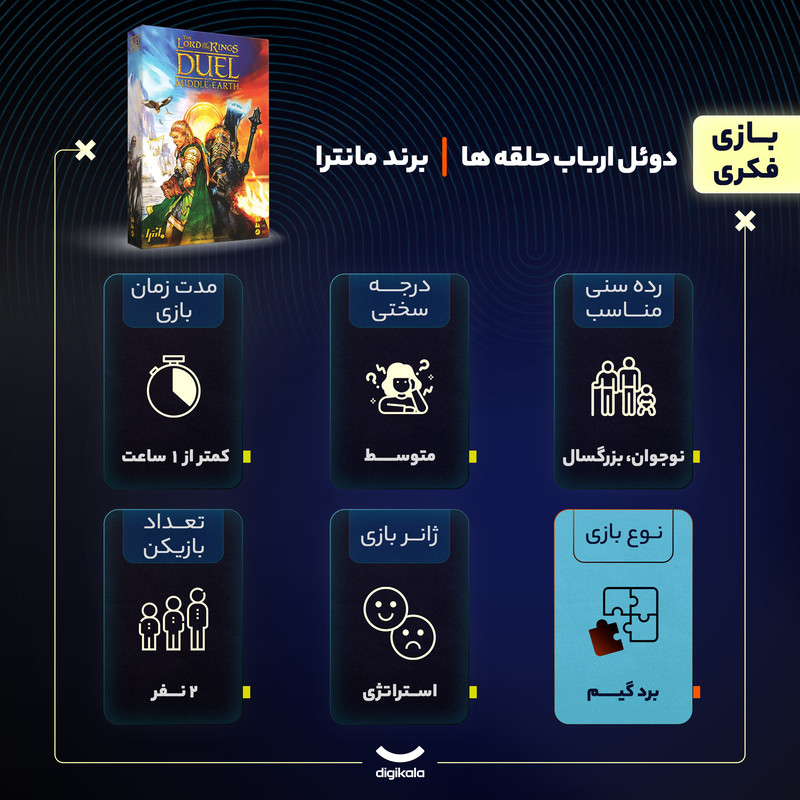 بازی فکری مانترا مدل دوئل ارباب حلقه ها
