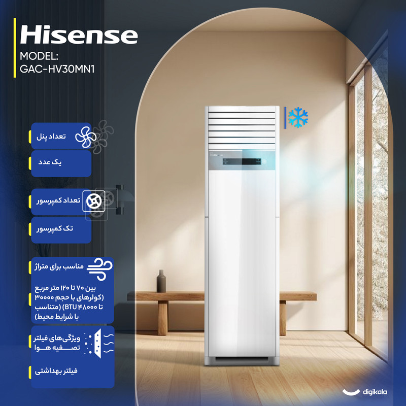 کولر گازی ایستاده 36000 دور ثابت هایسنس مدل HFH-36FM