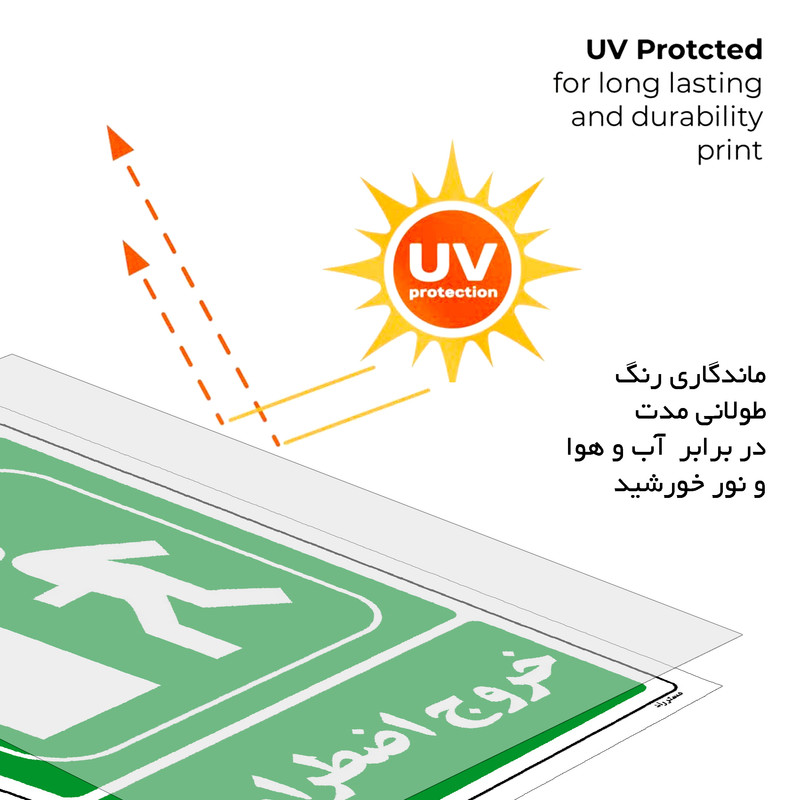 برچسب ایمنی مستر راد طرح خروج اضطراری مدل HSE-OSHA-079