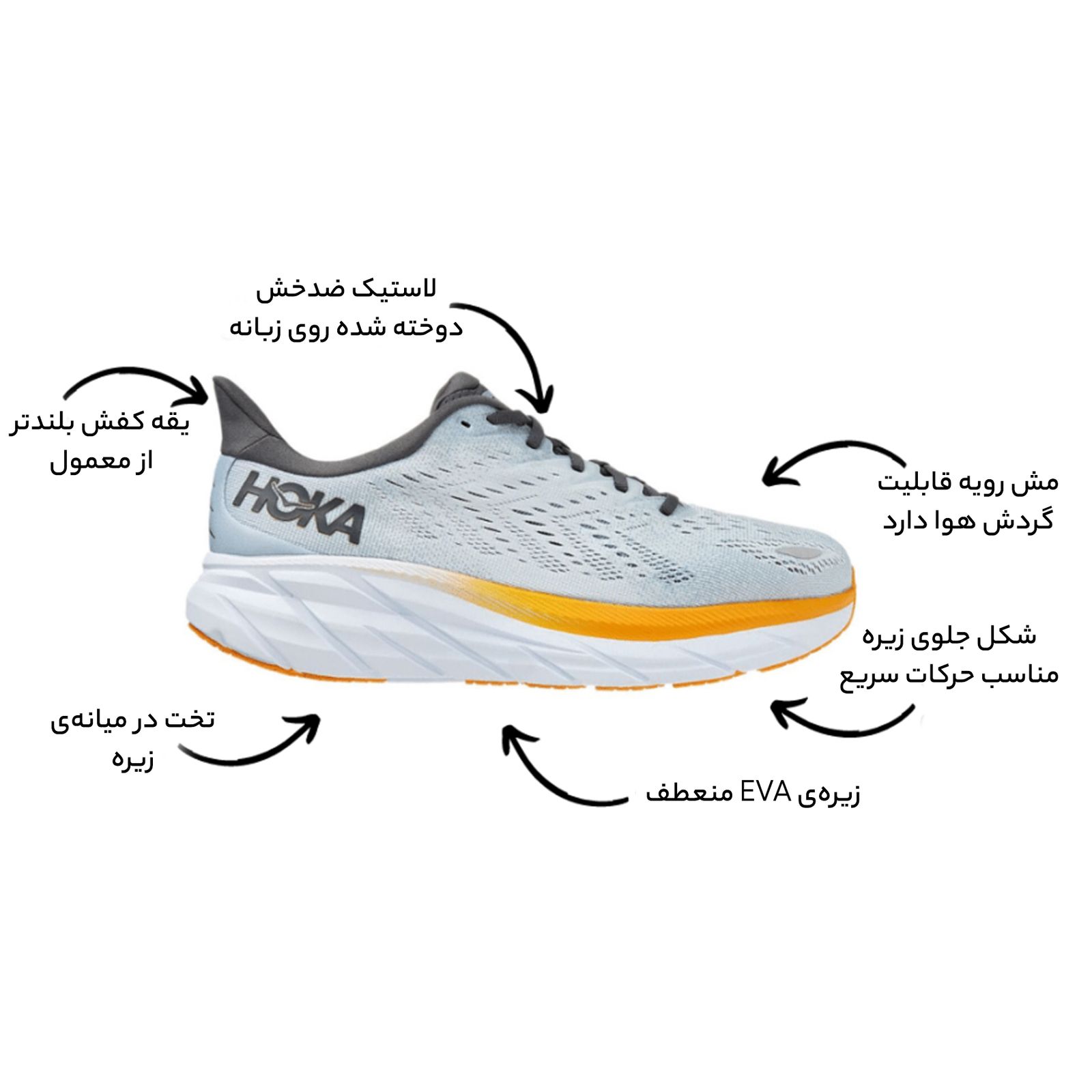 کفش مخصوص دویدن هوکا مدل Clifton 8 -  - 16