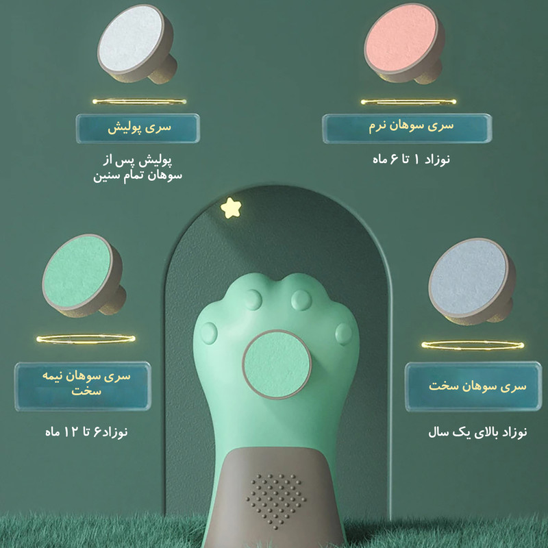 ست ناخن گیر کودک مام مدل Fantasy1