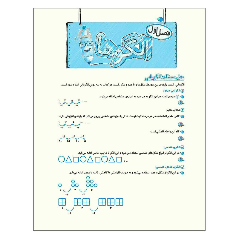 کتاب جامع تیزهوشان سوم دبستان اثر جمعی از نویسندگان انتشارات خیلی سبز کتاب جامع تیزهوشان سوم دبستان اثر جمعی از نویسندگان انتشارات خیلی سبز