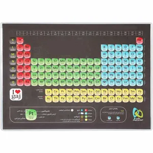 پوستر آموزشی انتشارات بین المللی گاج مدل جدول تناوبی عناصر کد A4