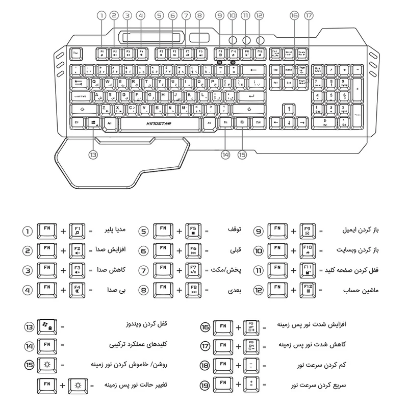 عکس شماره 4