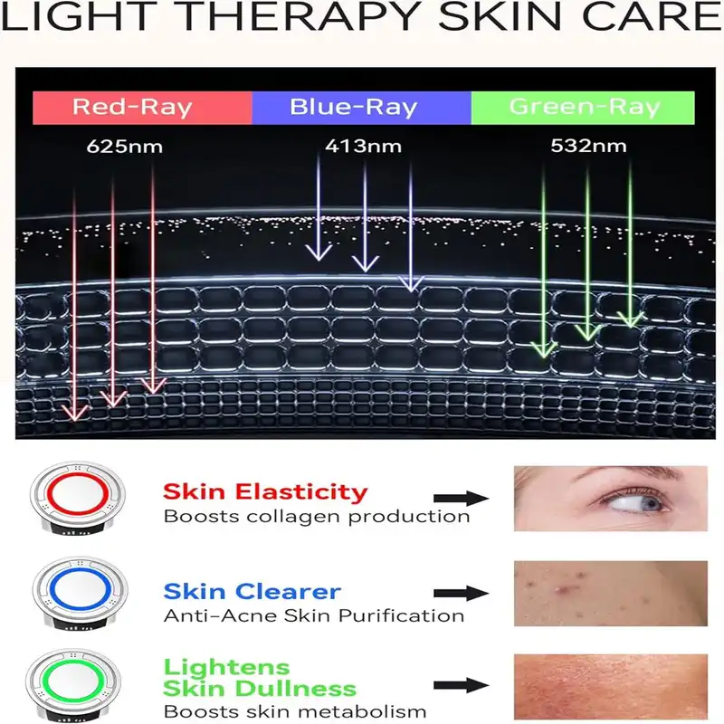 دستگاه جوانسازی آنلن مدل C812A