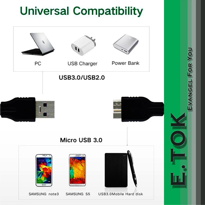 عکس شماره 5 : کابل هارد usb3.0 ایتوک مدل nimble طول 0.3 متر