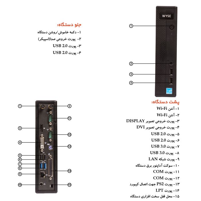 کامپیوتر کوچک دل مدل Wyse 7020 - G