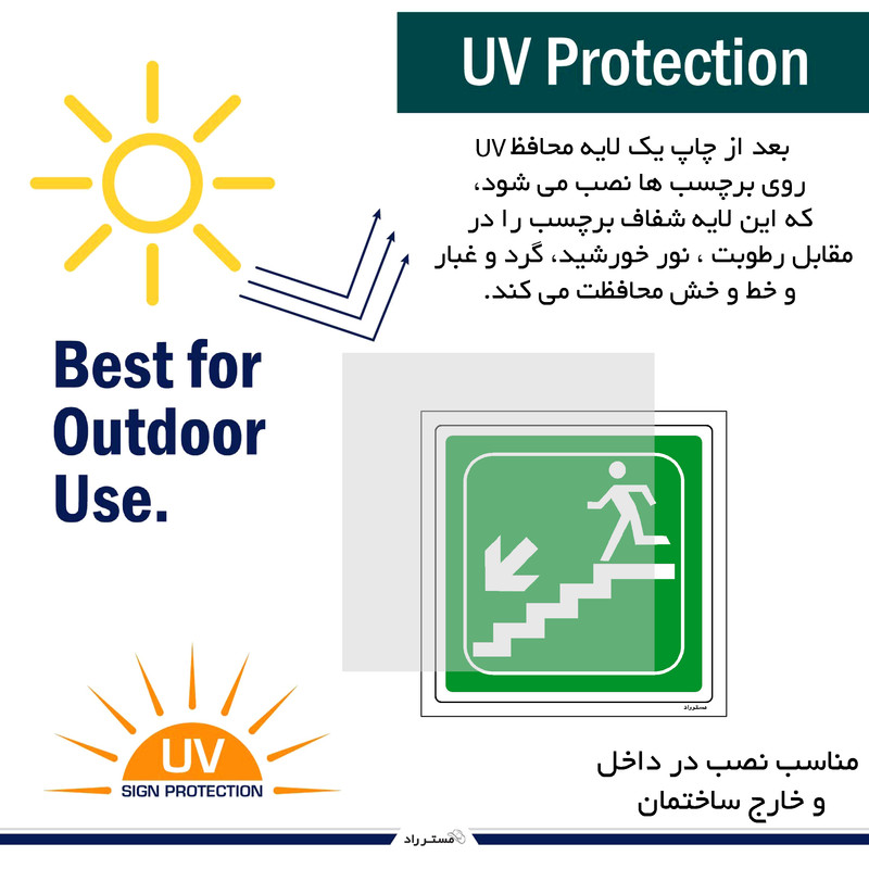 برچسب ایمنی مستر راد طرح خروج اضطراری مدل HSE-OSHA-082