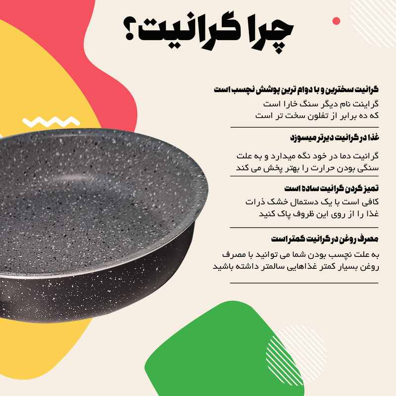 تابه ظرفیران رهنمون مدل رزیتا سایز 26