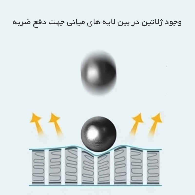محافظ صفحه نمایش مات راک اسپیس مدل Resistant مناسب برای تبلت شیائومی Pad 7 به همراه محافظ پشت تبلت