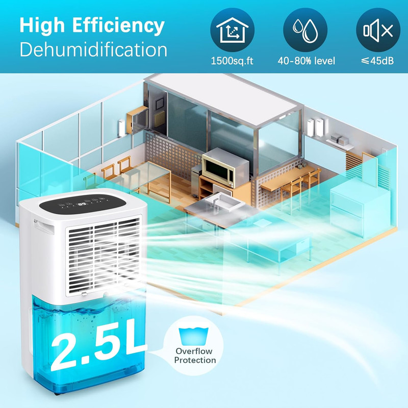 دستگاه رطوبت گیر مدل D020EC-10L