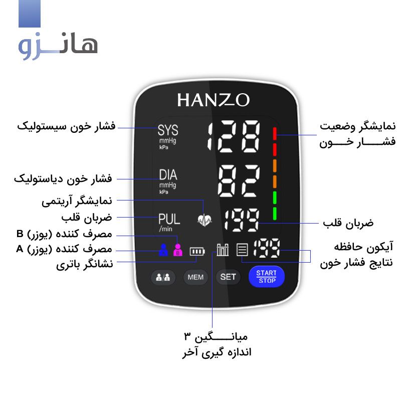 فشارسنج بازویی دیجیتال هانزو مدل U82 -  - 5