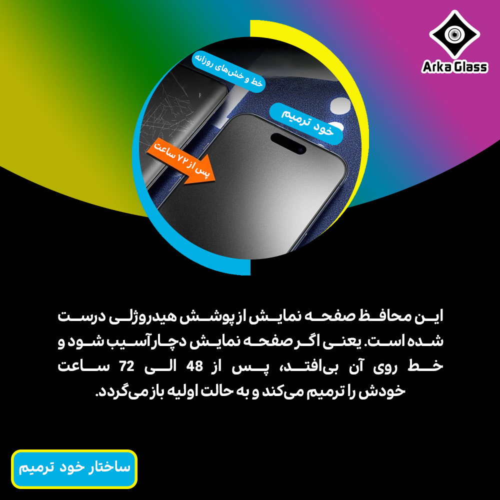 محافظ صفحه نمایش حفاظت از نور سبز آرکا گلس مدل Eye Care مناسب برای گوشی موبایل شیائومی 14