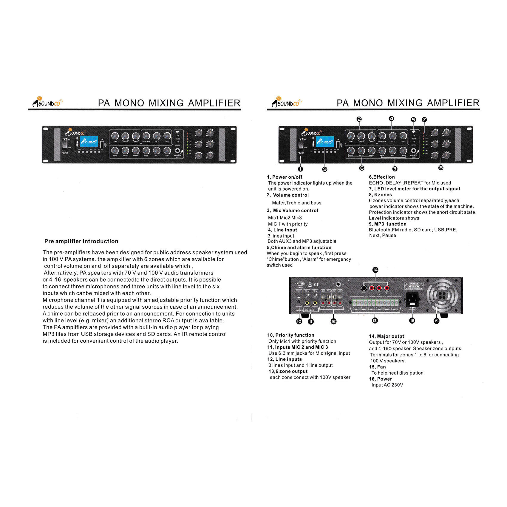 اکو آمپلی فایر سوندکو مدل PM-6200 اکو آمپلی فایر سوندکو مدل PM-6200