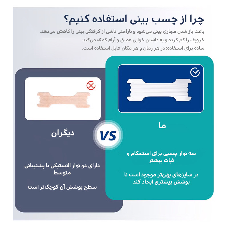 چسب بینی رفع خروپف مدل EXTRA TAN بسته 44 عددی