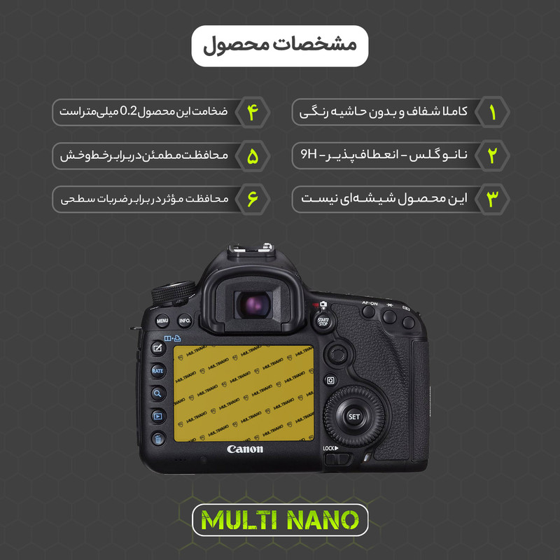 محافظ صفحه نمایش دوربین شفاف مولتی نانو مدل X-S1N مناسب برای دوربین عکاسی کانن 5D Mark III