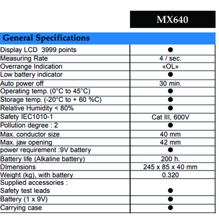 مولتی متر کلمپی متریکس مدل MX640