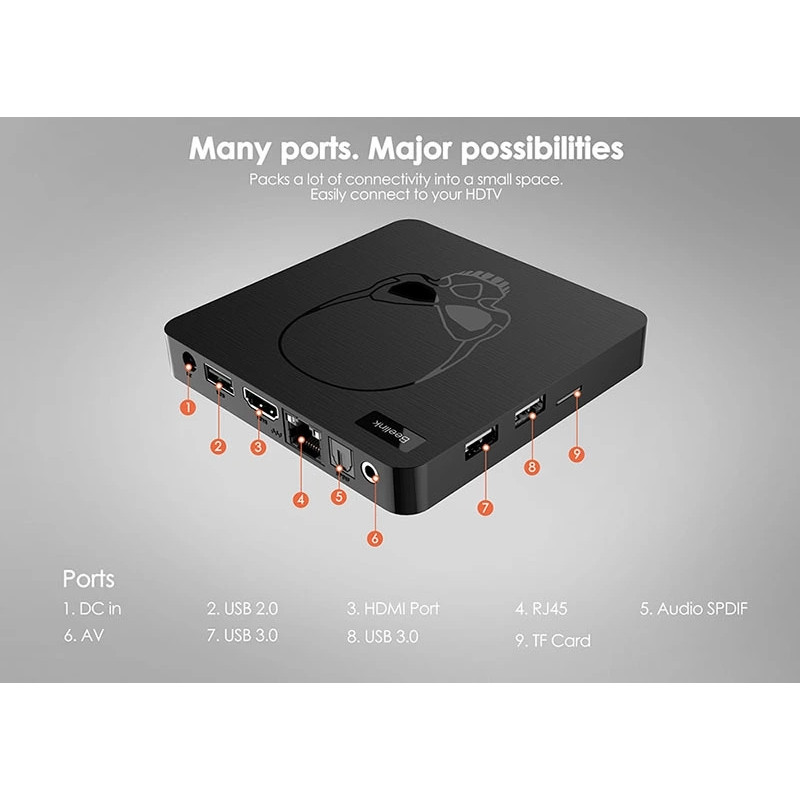 اندروید باکس بی‌لینک مدل GT-king WIFI6 S922X 2023