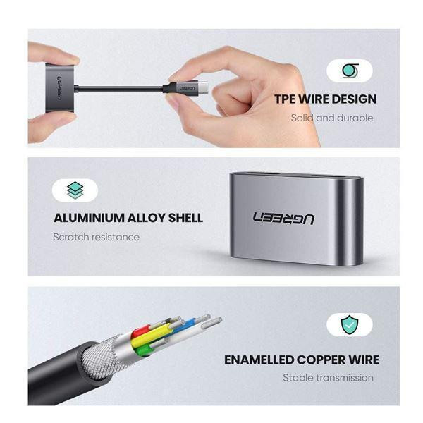 هاب دو پورت USB-C یوگرین مدل CM232-60165