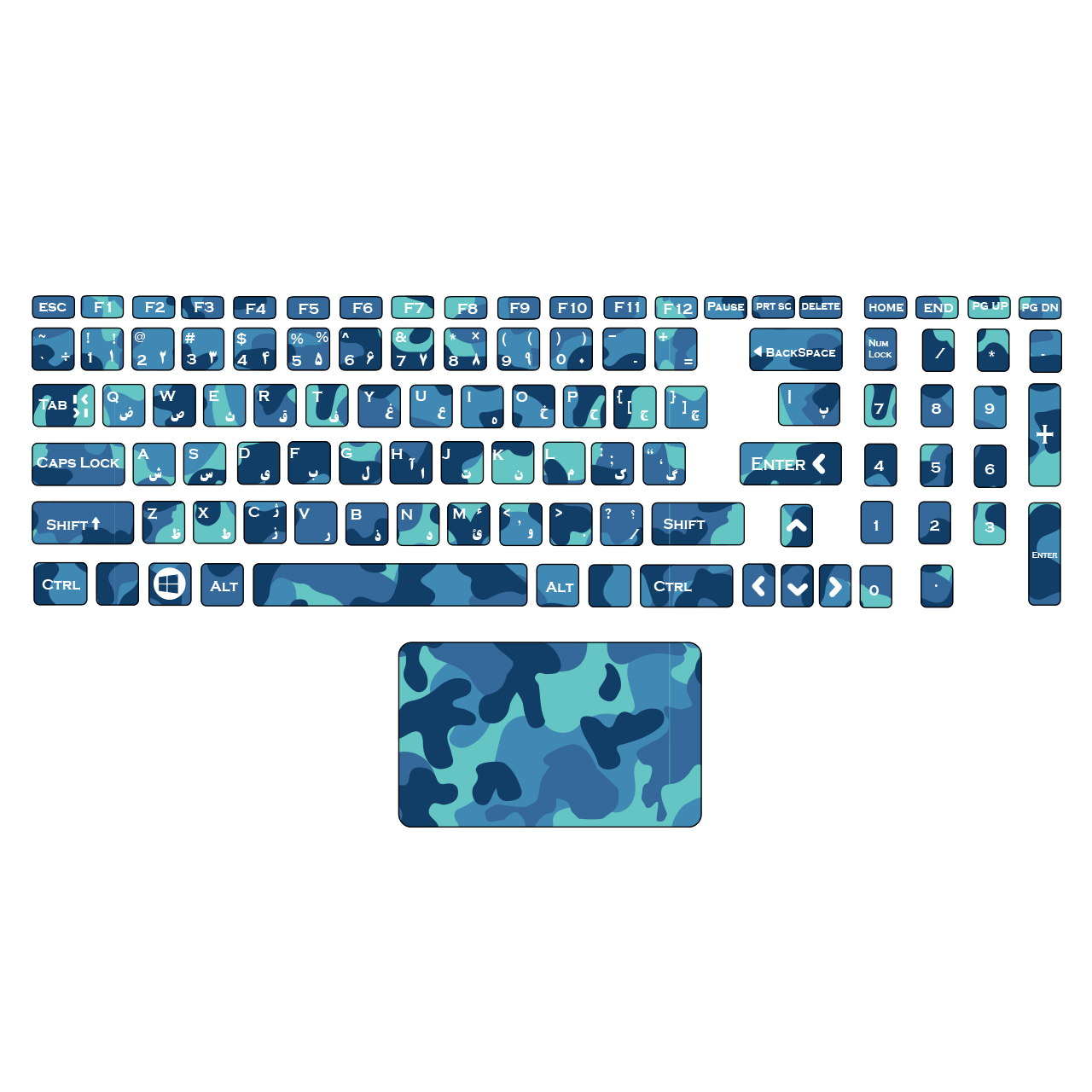 استیکر لپ تاپ سورنا آرت طرح S17 به همراه برچسب حروف فارسی کیبورد