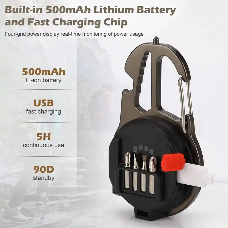 نورافکن دستی مدل W5137