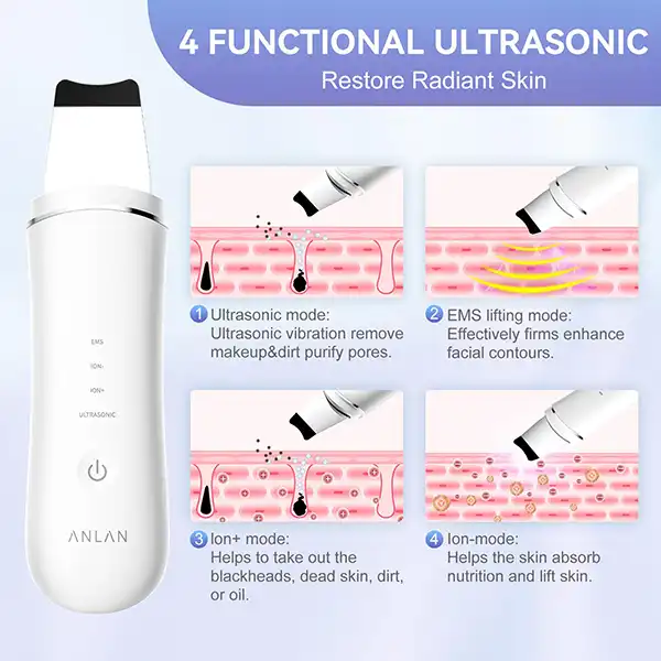 اتو صورت آنلن مدل B0CB3BS99L