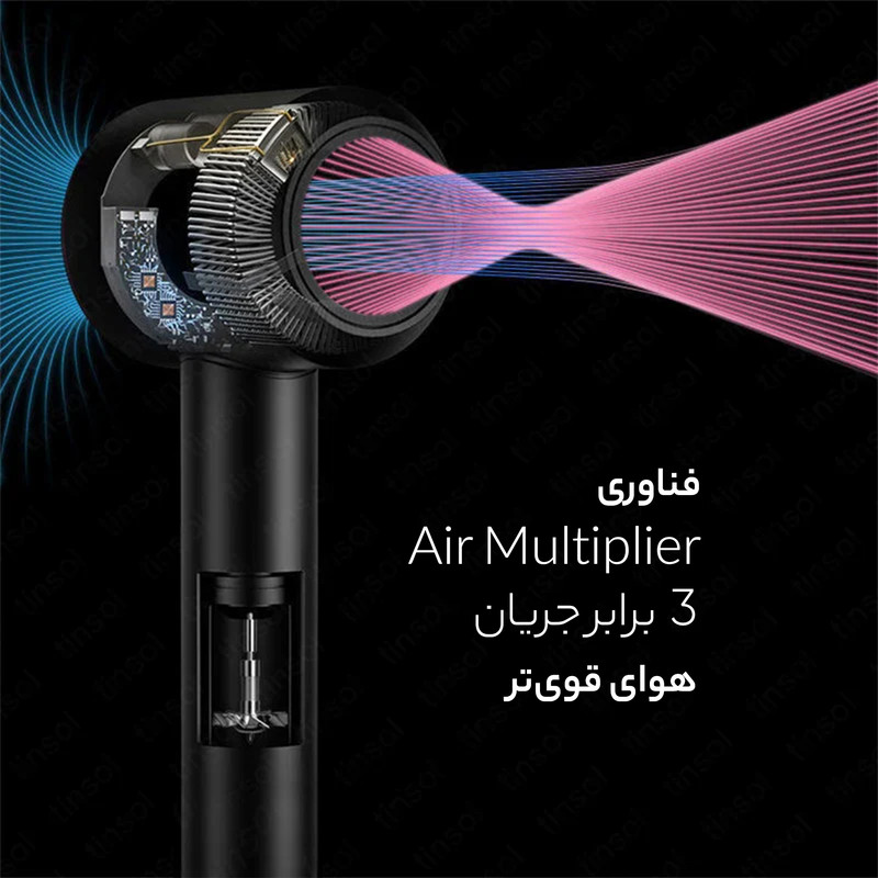 سشوار حرفه‌ای انزو پروفیشینال مدل dy-888 با موتور مافوق صوت، توان 1600 وات، تنظیم دما و سرعت سه حالته، خشک شدن سریع، صدای کم، همراه با 5 نازل متنوع برای حالت‌دهی و ضد ریزش مو