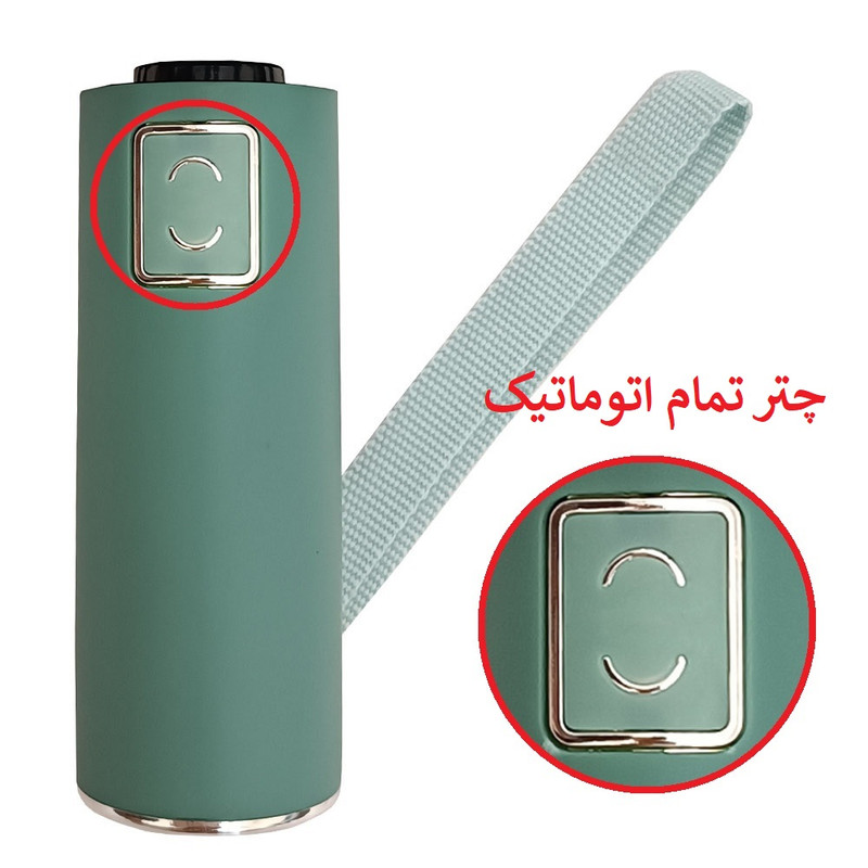 چتر 12 پره مدل سینک دوبل وان قطر 116 سانتی‌متر