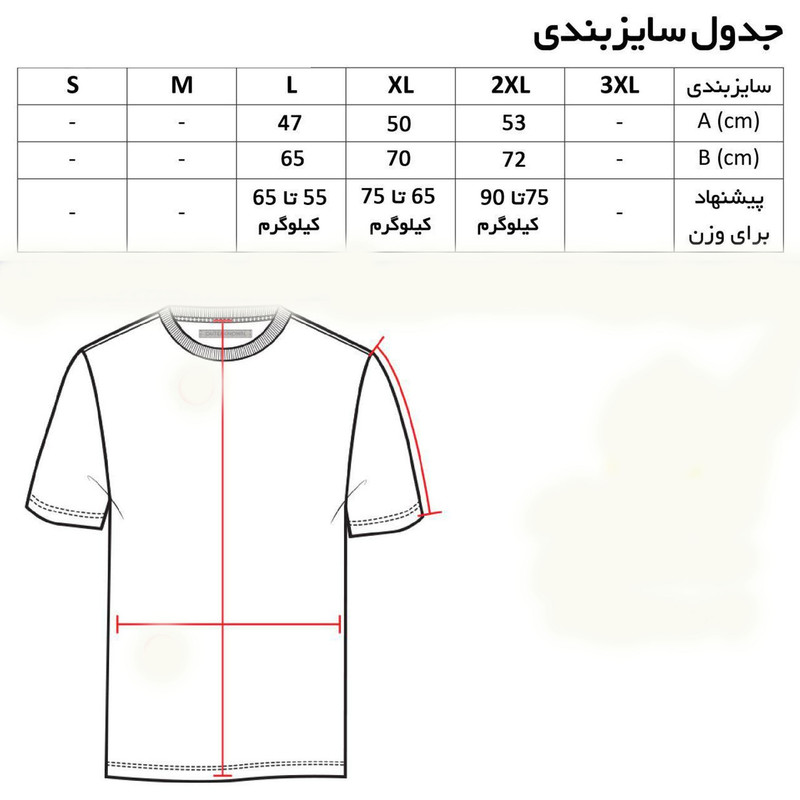 پولوشرت آستین کوتاه مردانه مدل so po  کد 09809