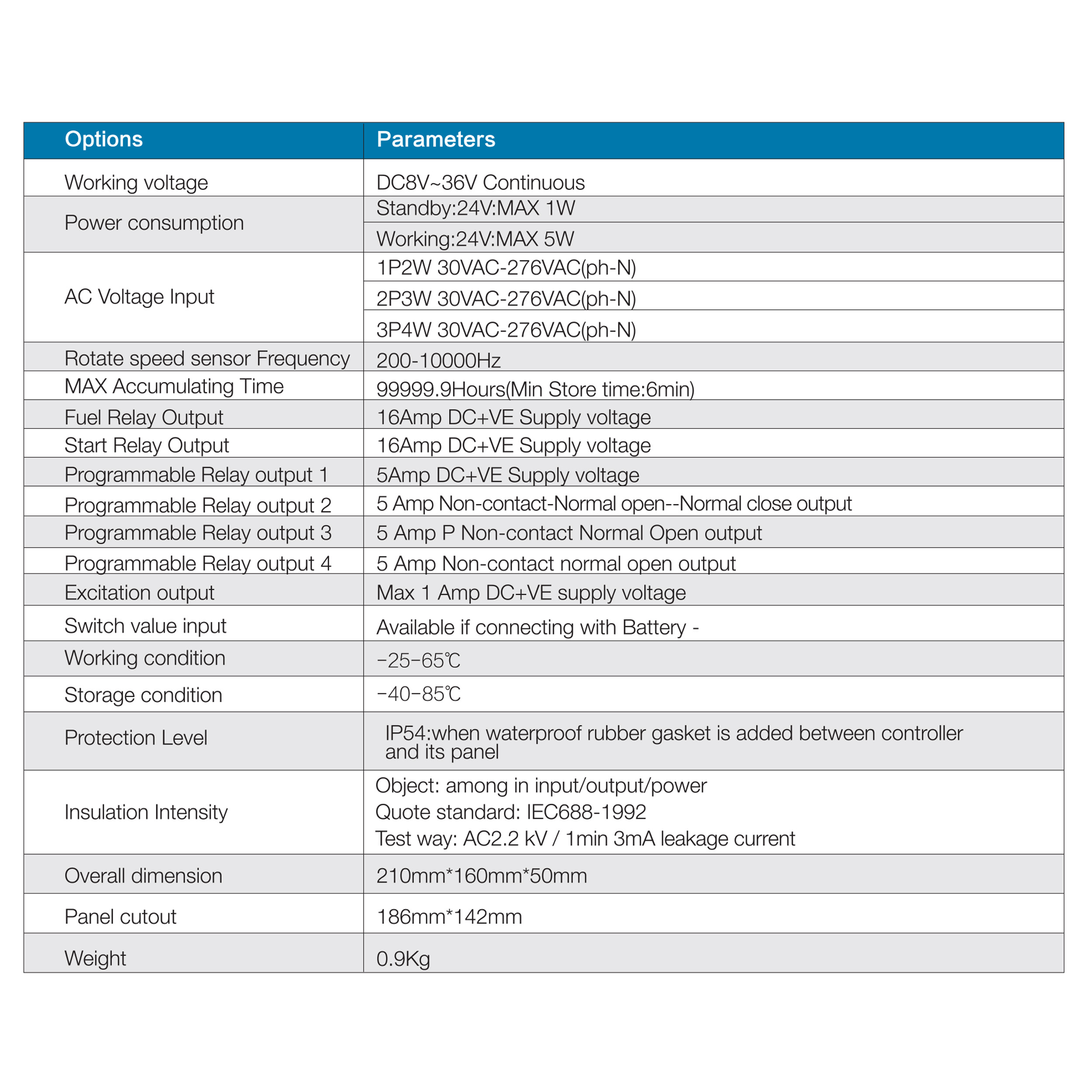 برد کنترل دیزل ژنراتور می بای مدل 62D برد کنترل دیزل ژنراتور می بای مدل 62D